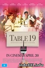 Table 19 (2017)